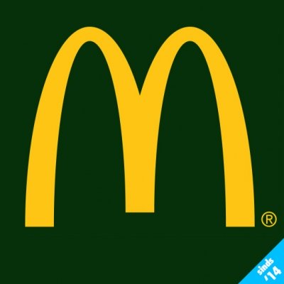 McDonald's Goutum